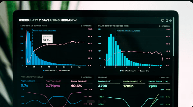 MAR SolarCare platform dashboard
